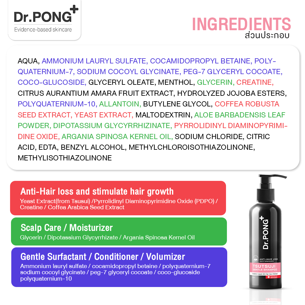 ภาพเพิ่มเติมของ Dr.PONG TSUTSUJI GENTLE SHAMPOO แชมพูลดผมร่วง anti-hairloss shampoo ขนาด 200ml