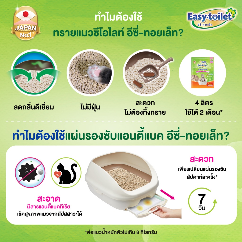 ภาพเพิ่มเติมของ Unicharm Easy-toilet ห้องน้ำแมวลดกลิ่น เก็บกลิ่น แบบไม่มีฝาครอบ/มีฝาครอบ (Deo-toilet เดิม)