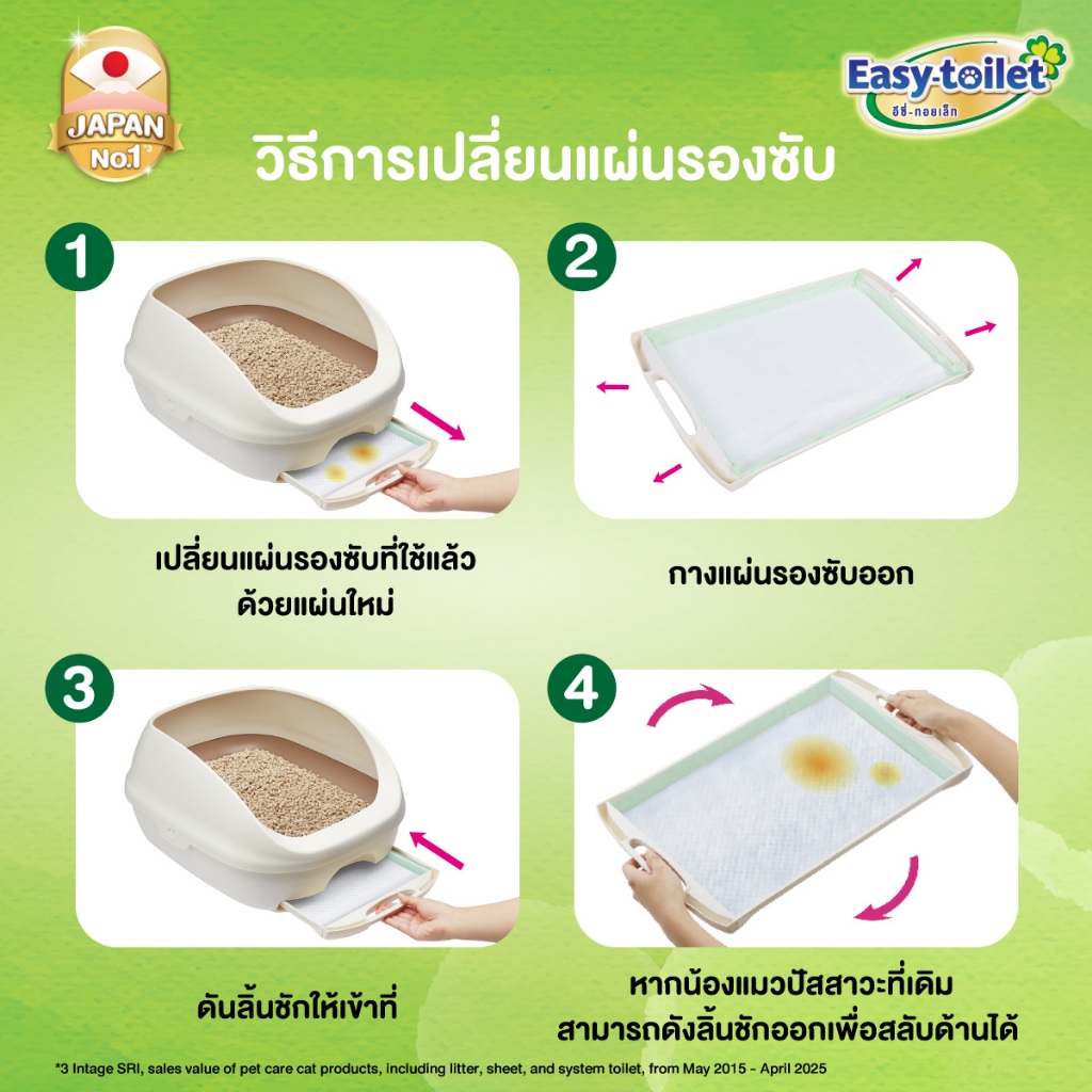 ภาพเพิ่มเติมของ Unicharm Easy-toilet ห้องน้ำแมวลดกลิ่น เก็บกลิ่น แบบไม่มีฝาครอบ/มีฝาครอบ (Deo-toilet เดิม)