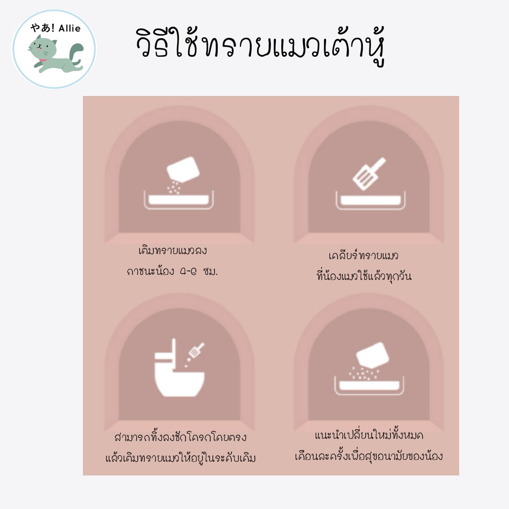 ภาพเพิ่มเติมของ 👍 ทรายเต้าหู้ล้วนไม่ผสม 4 ถุงสุดคุ้ม ทรายแมวเต้าหู้ธรรมชาติ สูตรพิเศษ 2 ถั่วออร์แกนิค หนึบกว่า หอมกว่า