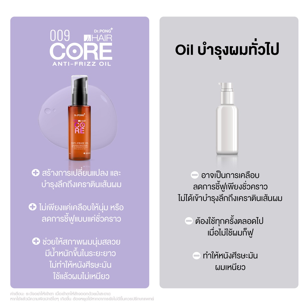 ภาพเพิ่มเติมของ Dr.PONG 009 HAIR CORE OIL ออยล์บำรุงเส้นผม ลดการชี้ฟู ไม่ทำให้หัวมันเยิ้ม