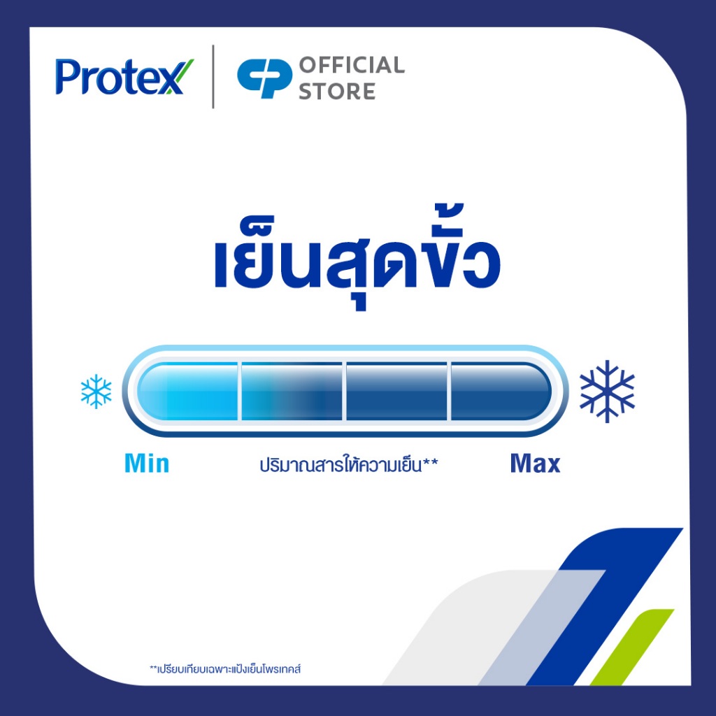 ภาพเพิ่มเติมของ [มี 12 สูตรให้เลือก] Protex แป้งเย็น โพรเทคส์ 280 ก. รวม 2 ขวด