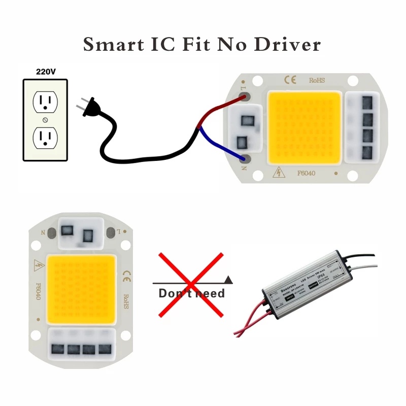 ภาพเพิ่มเติมของ [110V 220V ในครัวเรือน 20W 30W 50W ซัง ลูกปัด ชิป ไม่ต้องใช้ไดรเวอร์] - โคม [ หลอดไฟ Led ประหยัดพลังงาน สว่างมาก] [หลอดไฟ Led สําหรับไฟสปอตไลท์ น้ําท่วม]