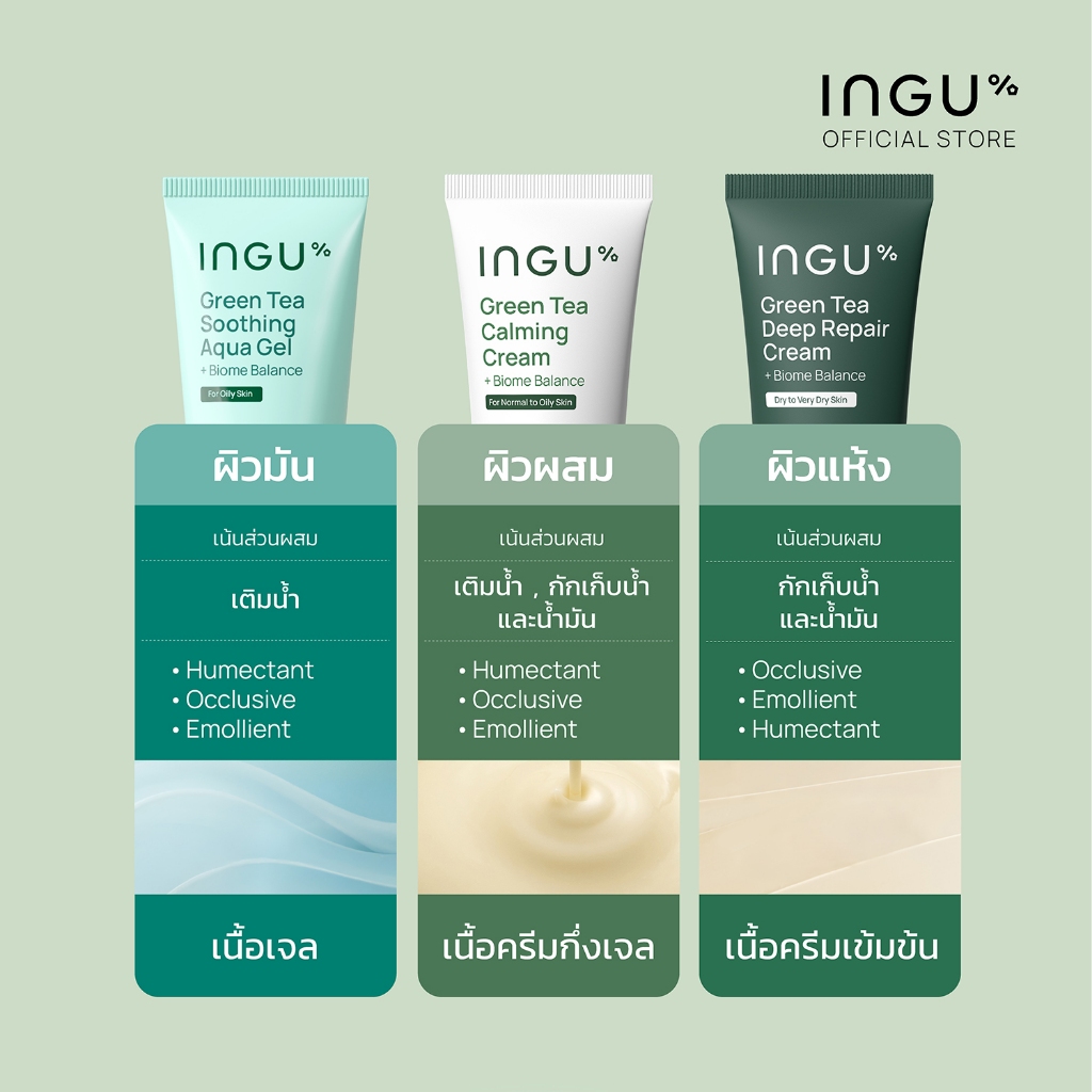 ภาพเพิ่มเติมของ INGU Green Tea Calming Cream + Biome Balance มอยซ์เจอร์ไรเซอร์ สำหรับผิวผสม