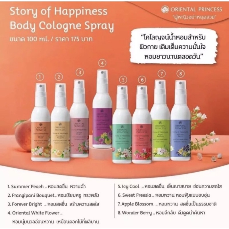 ภาพเพิ่มเติมของ (สเปรย์ฉีดตัวหอมและฉีดผมหอม)Body&Hair Cologne Spray