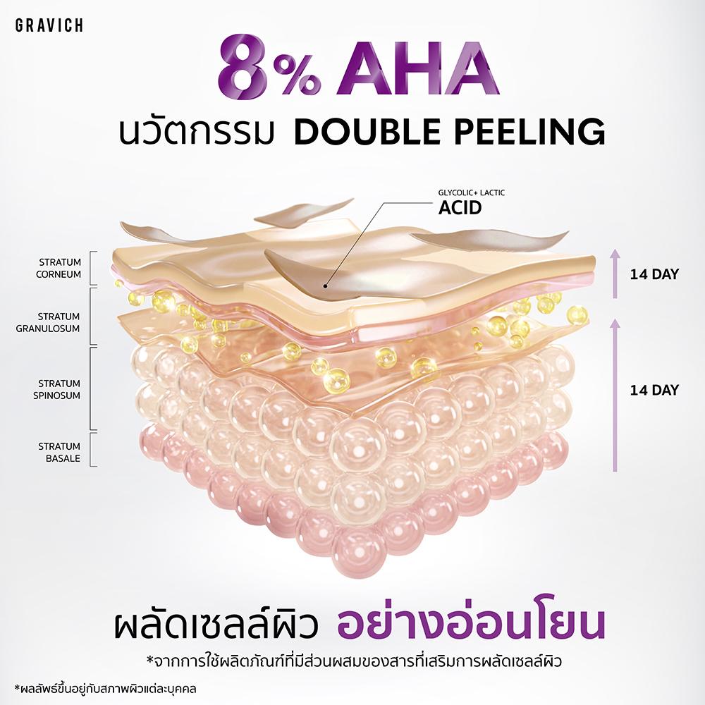 ภาพเพิ่มเติมของ Gravich B3+ AHA White Concentrate Body Serum 200 g เซรั่มผิวกายเข้มข้น ช่วยผิวกระจ่างใส