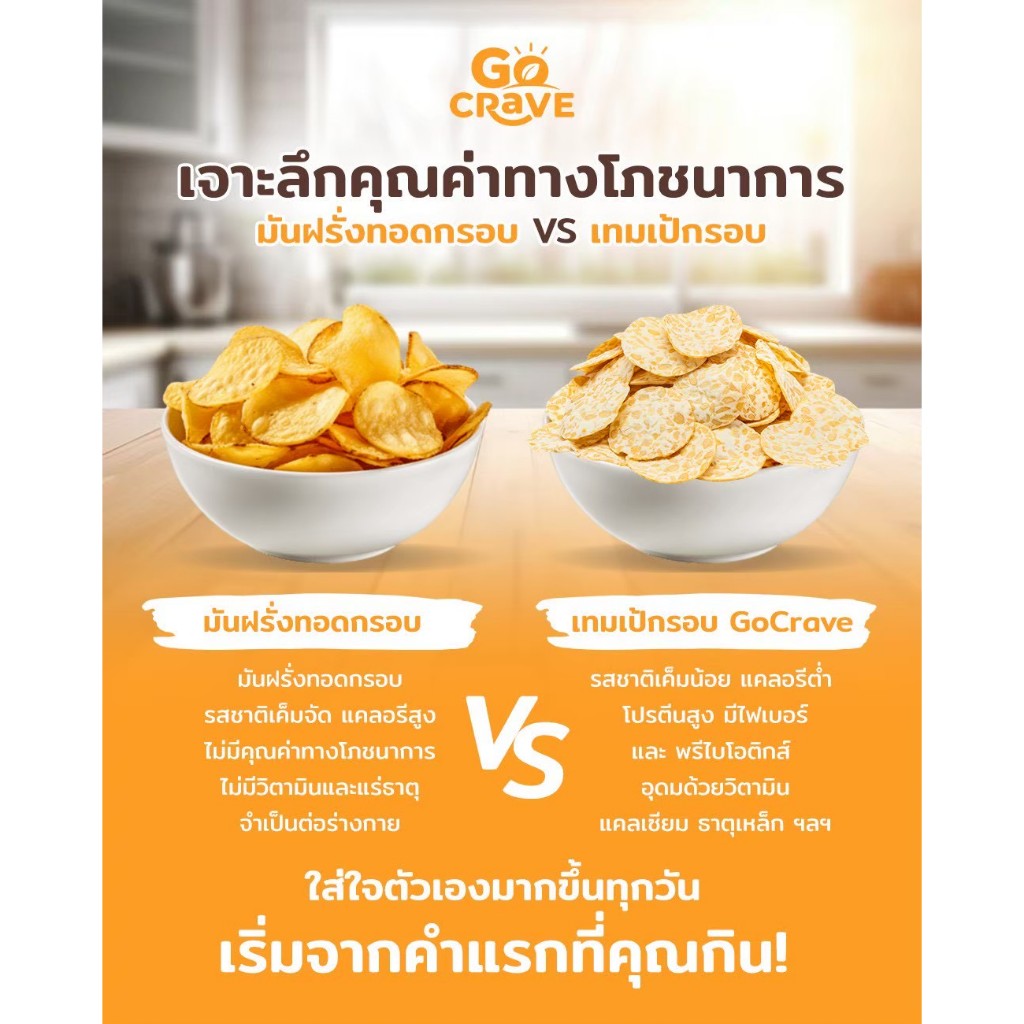ภาพเพิ่มเติมของ GoCrave - เทมเป้กรอบ เทมเป้พร้อมทาน เทมเป้ทอดกรอบ เทมเป้อบรีดน้ำมัน ขนมคลีน