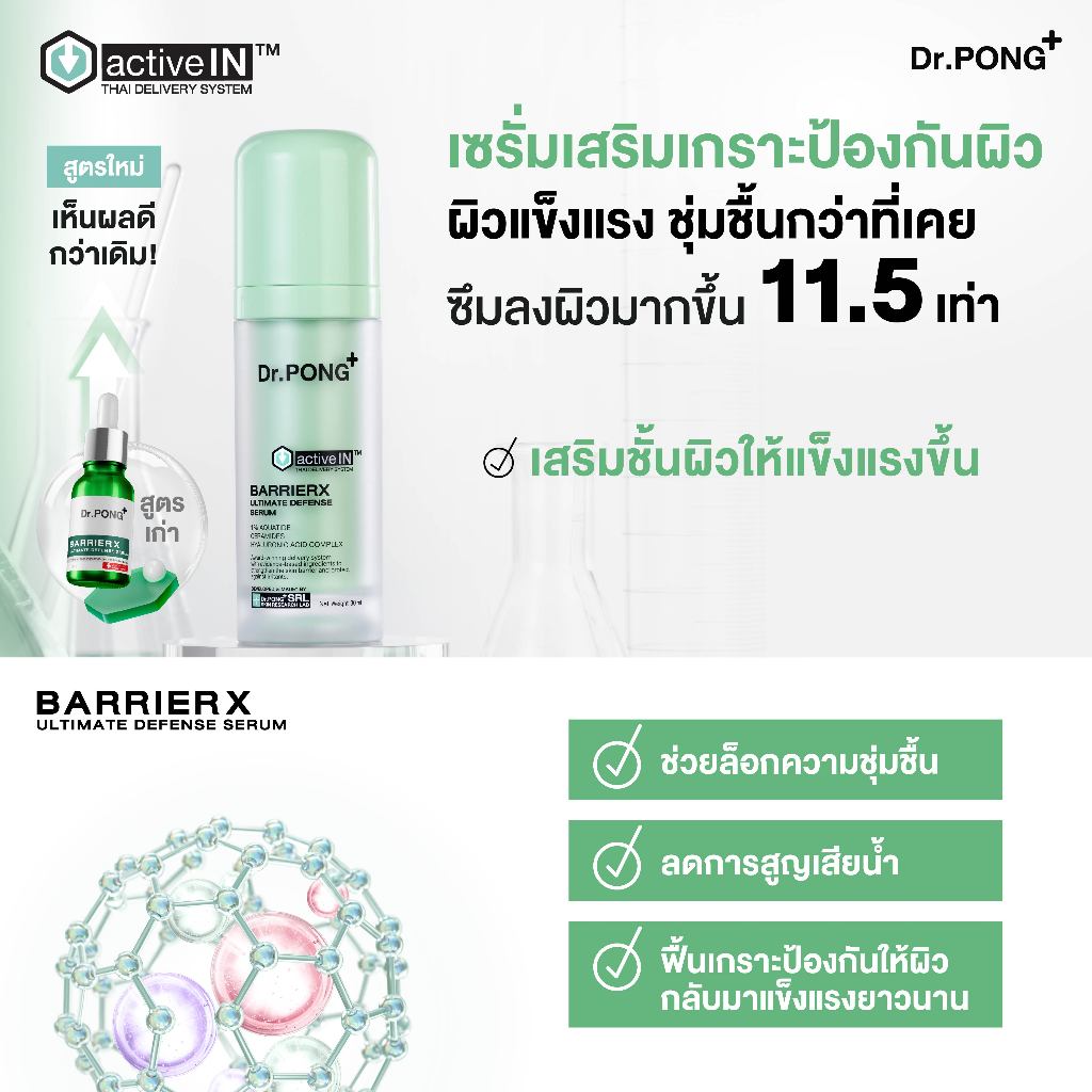 ภาพเพิ่มเติมของ [กด 2 ฟรีของแถม] รวมเซรั่มขายดี เห็นผลกว่าเดิม Dr.PONG activeIN™ Series Serum เทคโนโลยีรางวัลระดับโลก ซึมเข้าผิวขึ้น