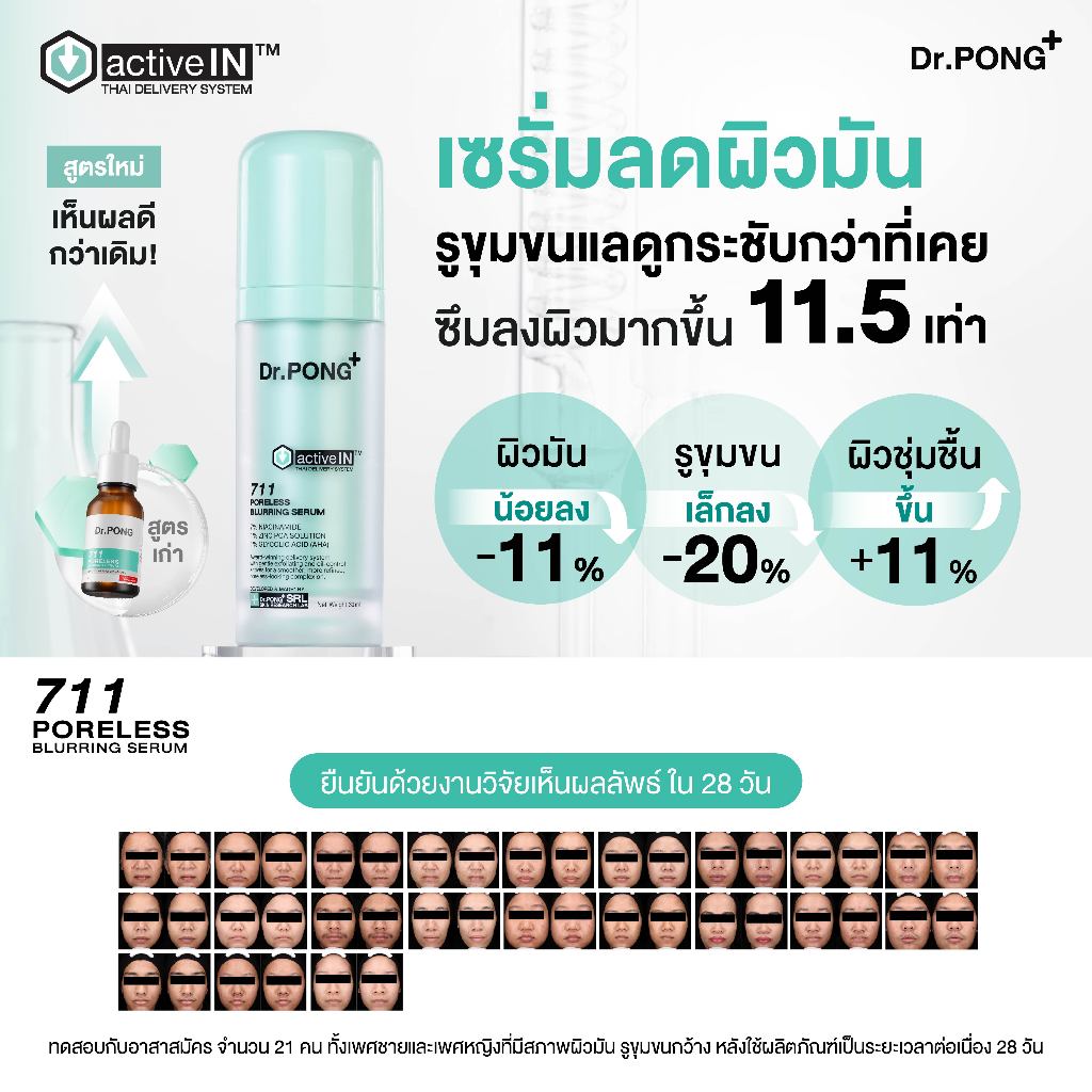 ภาพเพิ่มเติมของ [กด 2 ฟรีของแถม] รวมเซรั่มขายดี เห็นผลกว่าเดิม Dr.PONG activeIN™ Series Serum เทคโนโลยีรางวัลระดับโลก ซึมเข้าผิวขึ้น