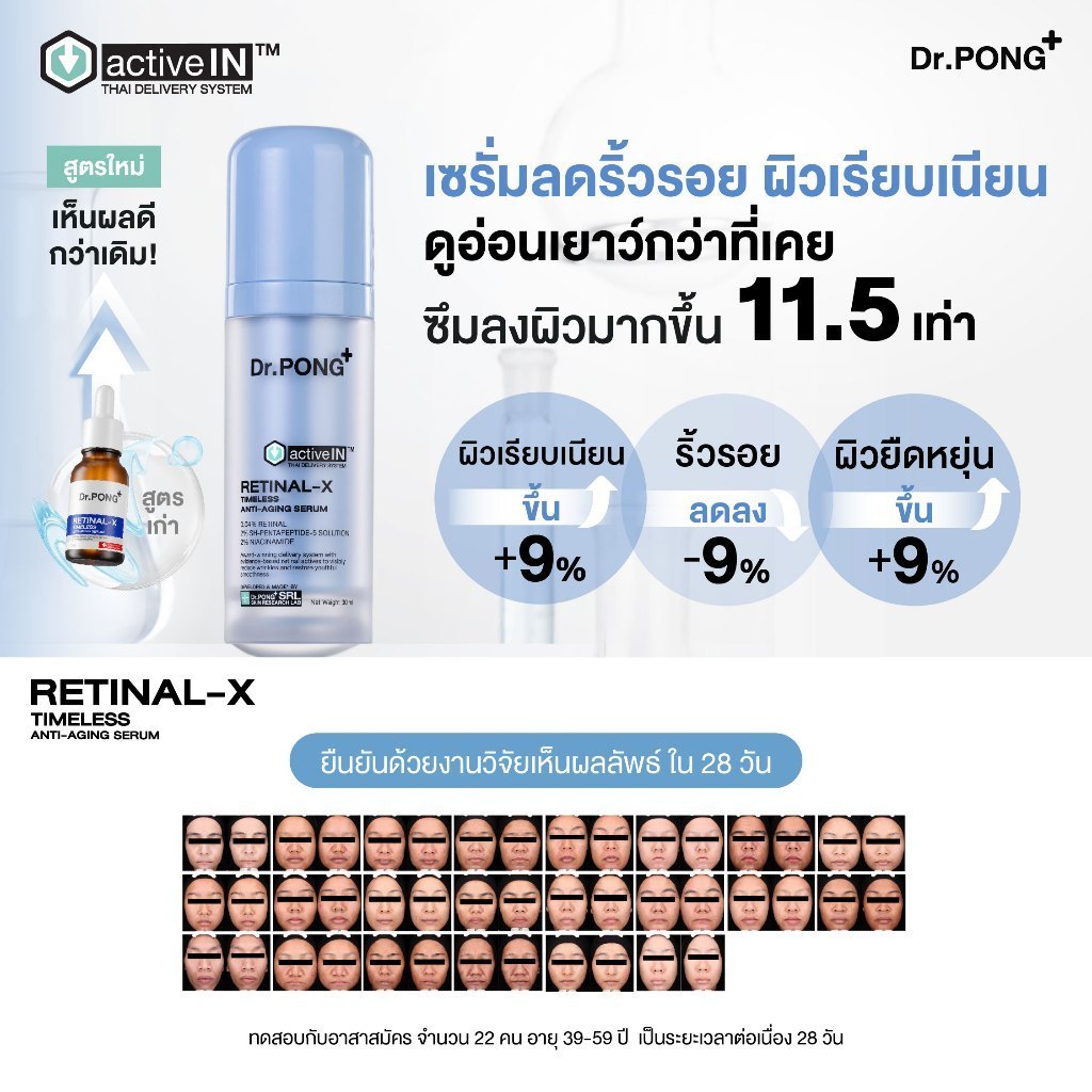 ภาพเพิ่มเติมของ [กด 2 ฟรีของแถม] รวมเซรั่มขายดี เห็นผลกว่าเดิม Dr.PONG activeIN™ Series Serum เทคโนโลยีรางวัลระดับโลก ซึมเข้าผิวขึ้น
