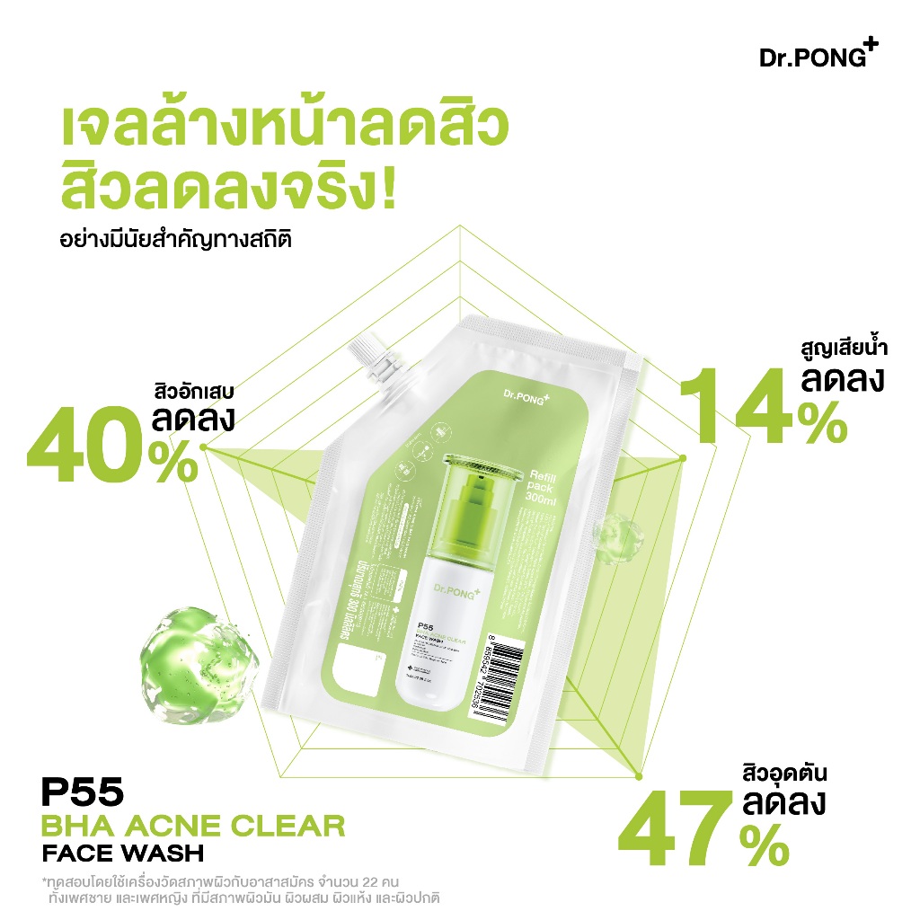 ภาพเพิ่มเติมของ Refill pack 300 ml Dr.PONG p55 BHA Acne Clear face wash เจลล้างหน้าสูตรอ่อนโยน