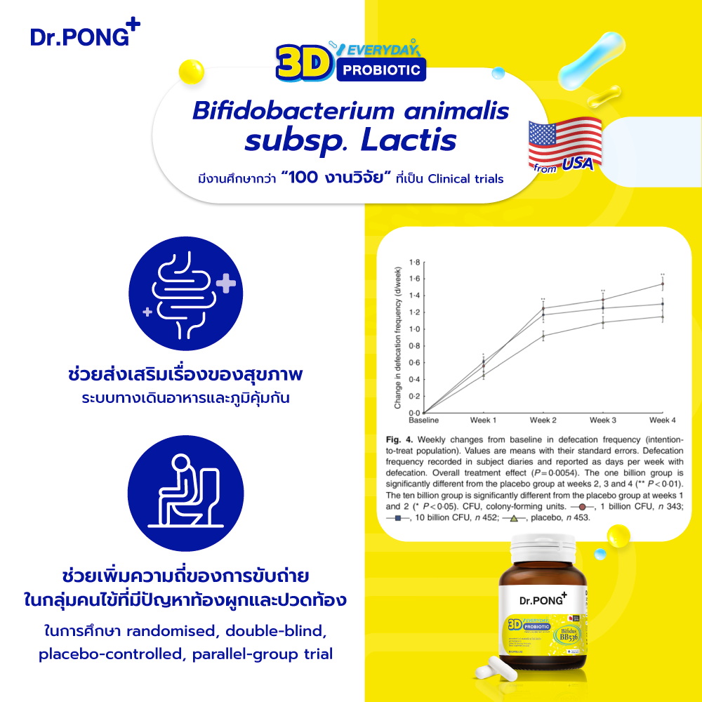 ภาพเพิ่มเติมของ [ช้อปครบ รับฟรี]  Dr.PONG 3D EVERYDAY PROBIOTIC ปรับสมดุลลำไส้ บำรุงผิว เสริมระบบภูมิคุ้มกัน