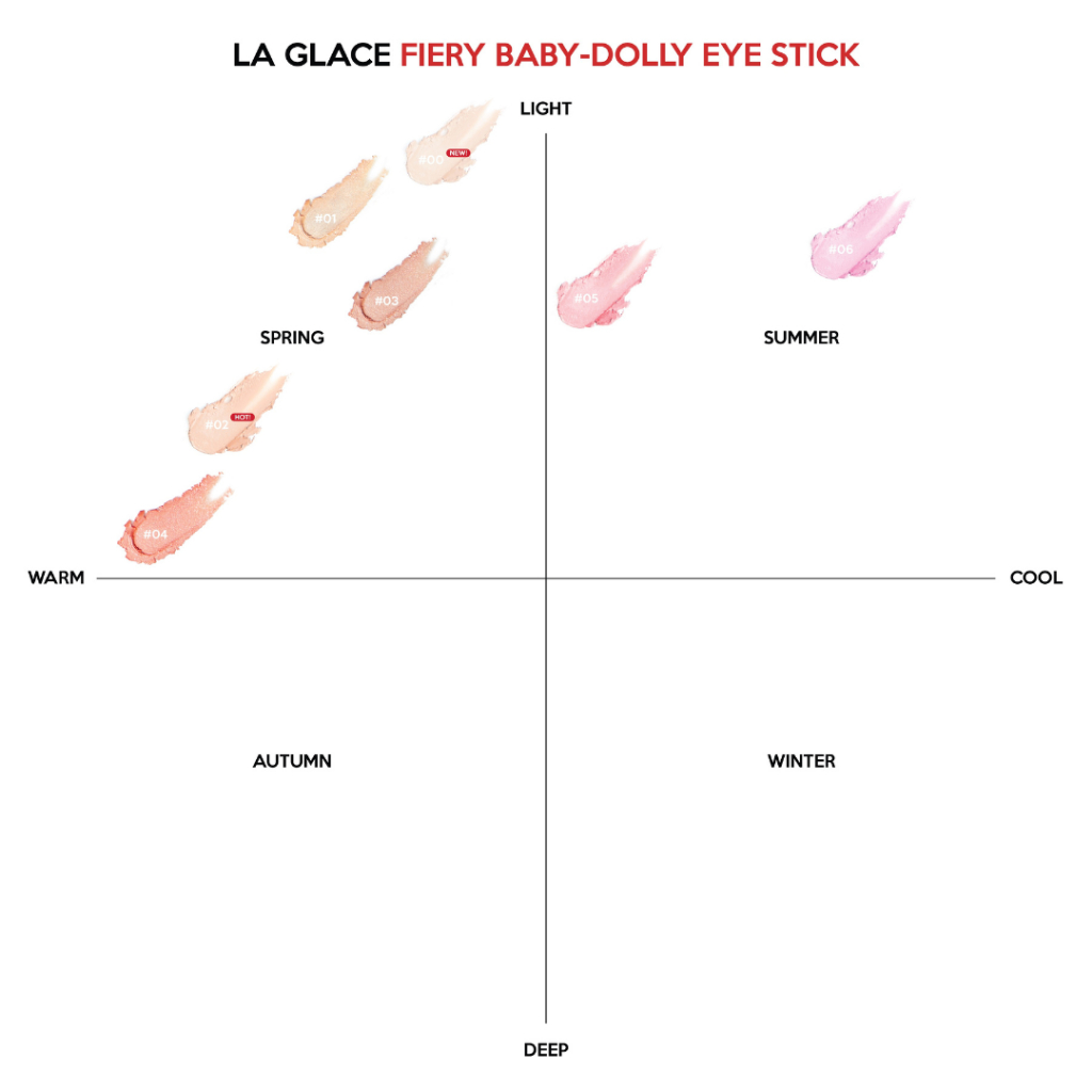 ภาพเพิ่มเติมของ (NEW SHADES! ดอลลี่อายลากลาส)LA GLACE FIERY BABY-DOLLY EYE STICK|ปากกาดอลลี่อายลากลาส 2in1 มือใหม่ใช้ได้ ปากกาดอลลี่อาย