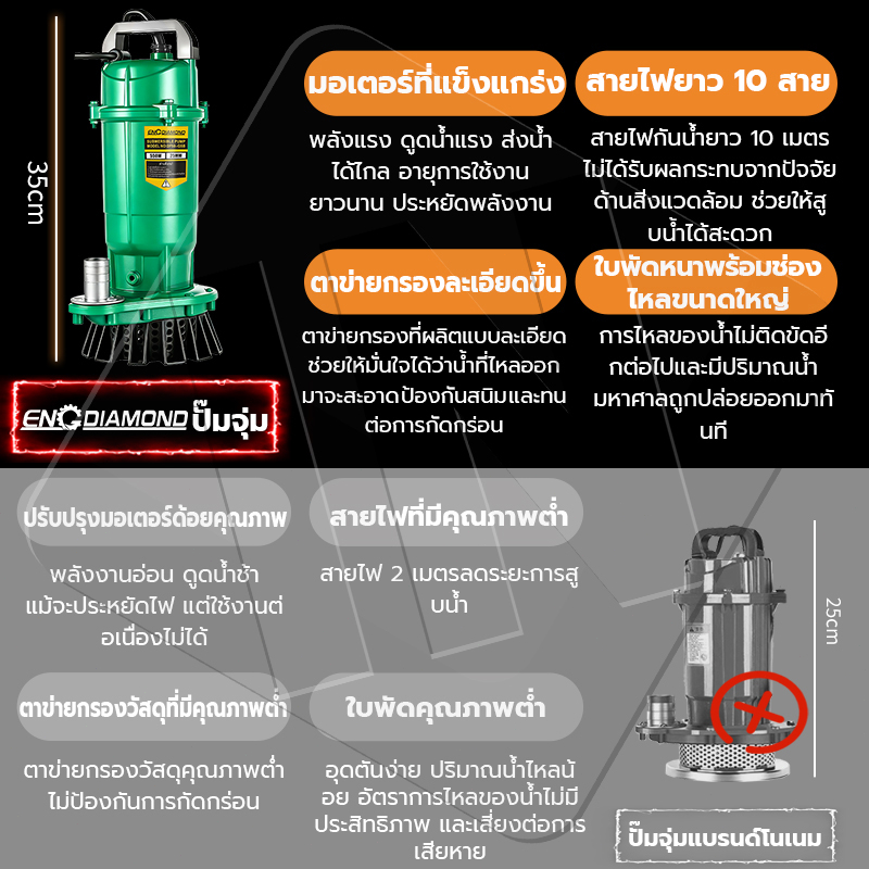 ภาพเพิ่มเติมของ IN ปั๊มจุ่ม ปั๊มแช่ 1 นิ้ว ไดโว่ ปั๊มน้ำ ปั้มแช่ดูดโคลน 550W ปั๊มแช่ไฟฟ้า มอเตอร์ทองแดงแท้ 100% ประสิทธิภาพที่ม