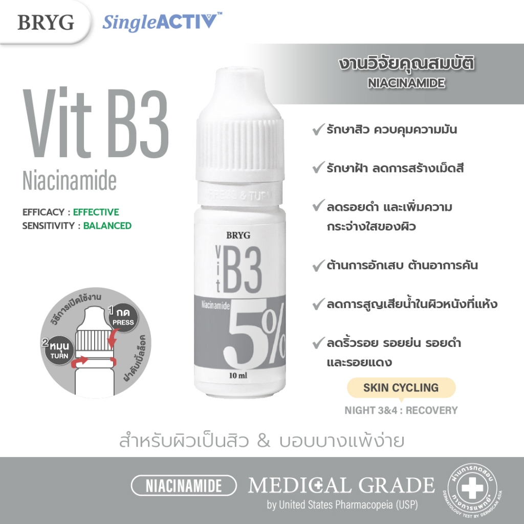 ภาพเพิ่มเติมของ 5% B3 BRYG บริก เซรั่มวิตามินบี3 NIACINAMIDE SERUM รักษาสิว ควบคุมความมัน ลดรอยดำ ไนอาซินาไมด์