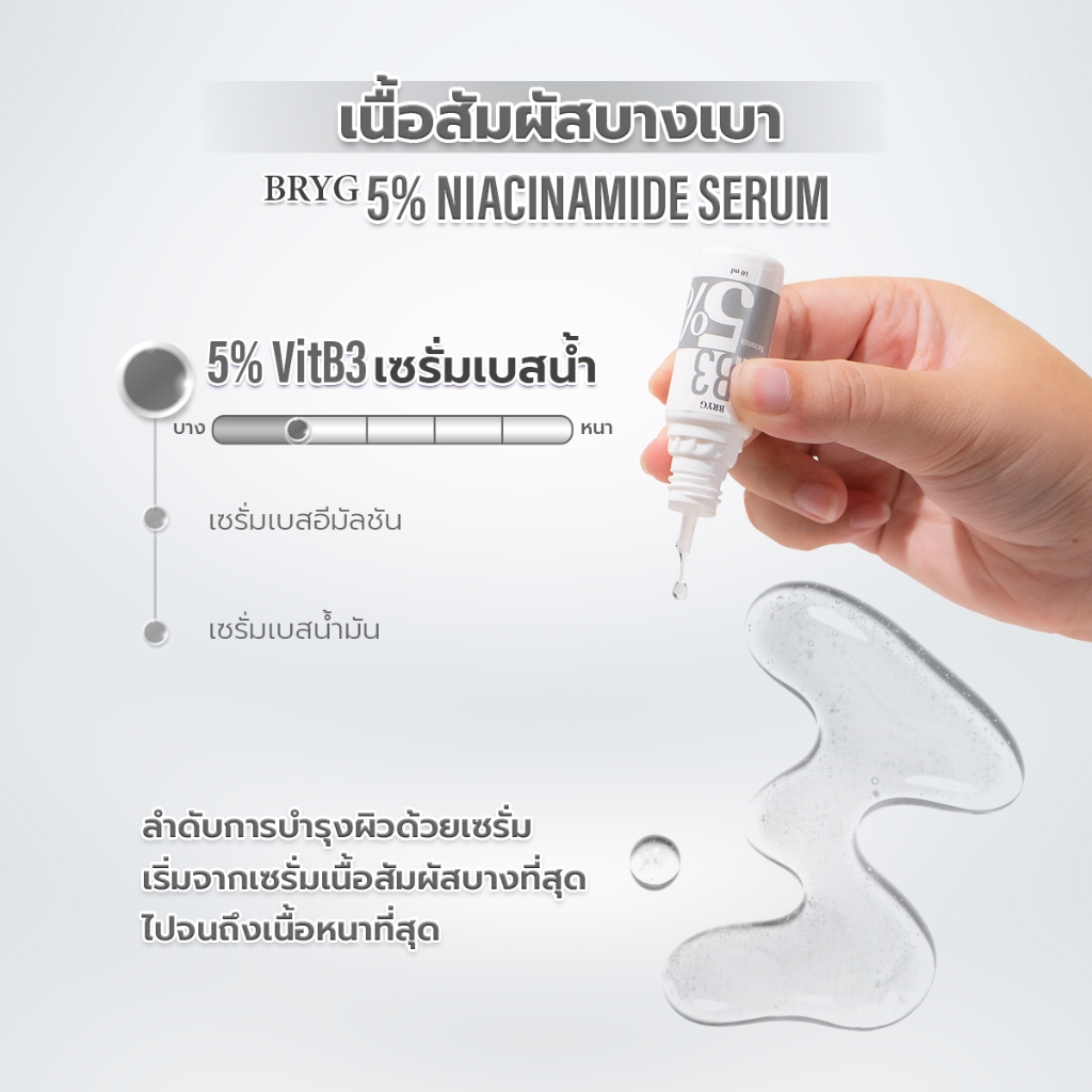 ภาพเพิ่มเติมของ 5% B3 BRYG บริก เซรั่มวิตามินบี3 NIACINAMIDE SERUM รักษาสิว ควบคุมความมัน ลดรอยดำ ไนอาซินาไมด์
