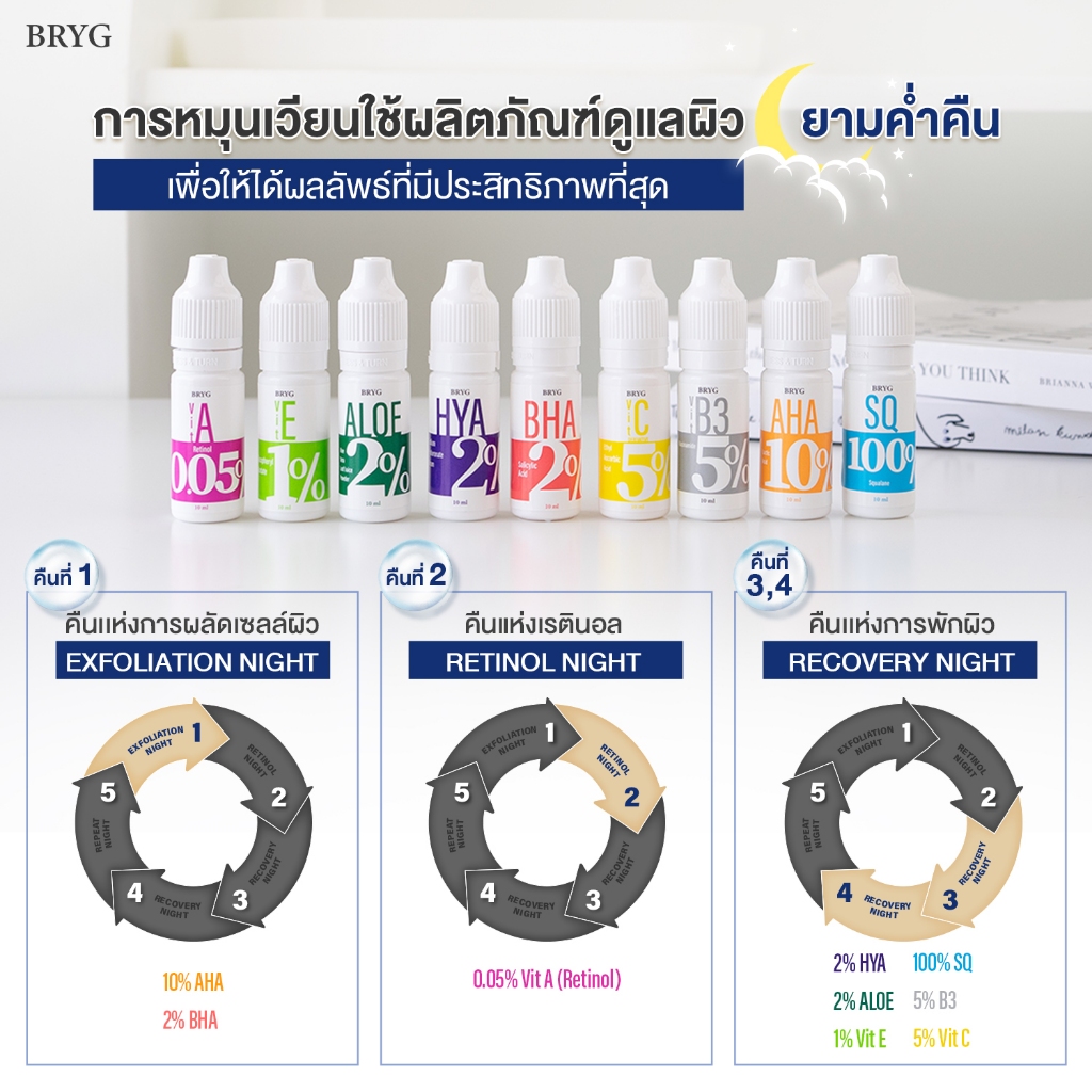 ภาพเพิ่มเติมของ 5% B3 BRYG บริก เซรั่มวิตามินบี3 NIACINAMIDE SERUM รักษาสิว ควบคุมความมัน ลดรอยดำ ไนอาซินาไมด์