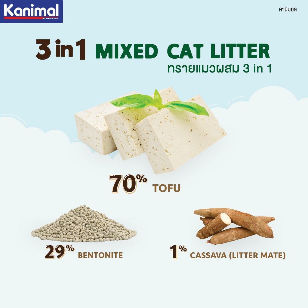 ภาพเพิ่มเติมของ Kanimal 3-in-1 Mixed Litter ทรายแมวผสม ทรายเต้าหู้ ผสมทรายเบนโทไนท์ ทรายมันสัมปะหลัง ไร้ฝุ่น จับตัวเป็นก้อน