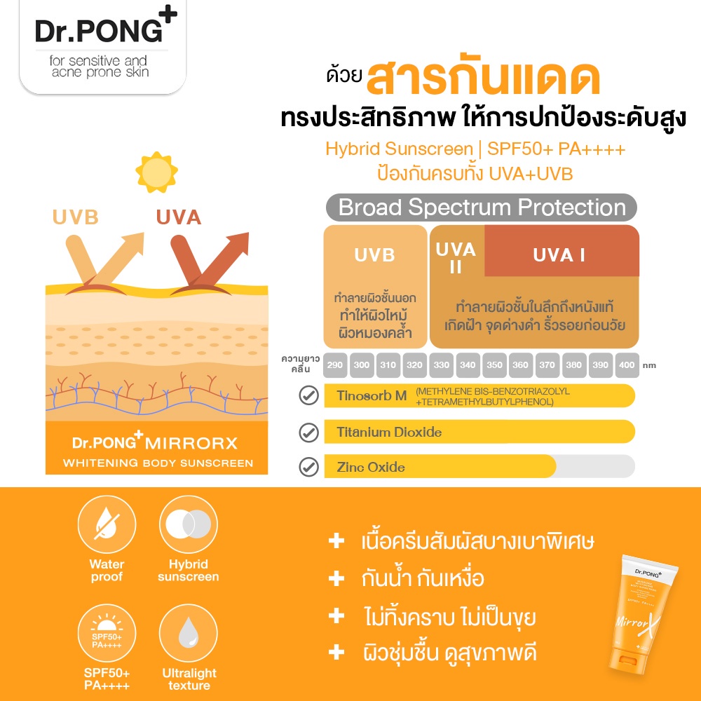 ภาพเพิ่มเติมของ Dr.PONG MirrorX whitening body sunscreen ครีมกันแดดกันน้ำเนื้อเบาสำหรับผิวกาย