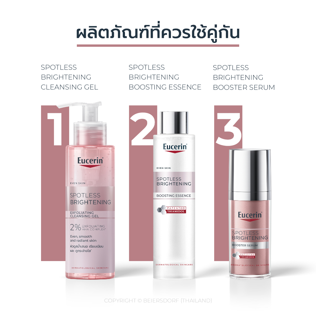 ภาพเพิ่มเติมของ Eucerin SPOTLESS BRIGHTENING THIAMIDOL BOOSTING ESSENCE 100 ML น้ำตบบูสผิวใสไปอีกขั้น