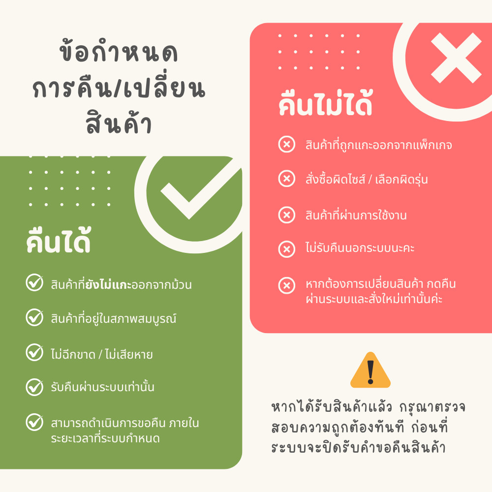 ภาพเพิ่มเติมของ หนาพิเศษ - Meet, Catlink, Petkit, Papifeed, Pando, Baymax, Airrobo, Litter Robot ถุงขยะห้องน้ำแมว