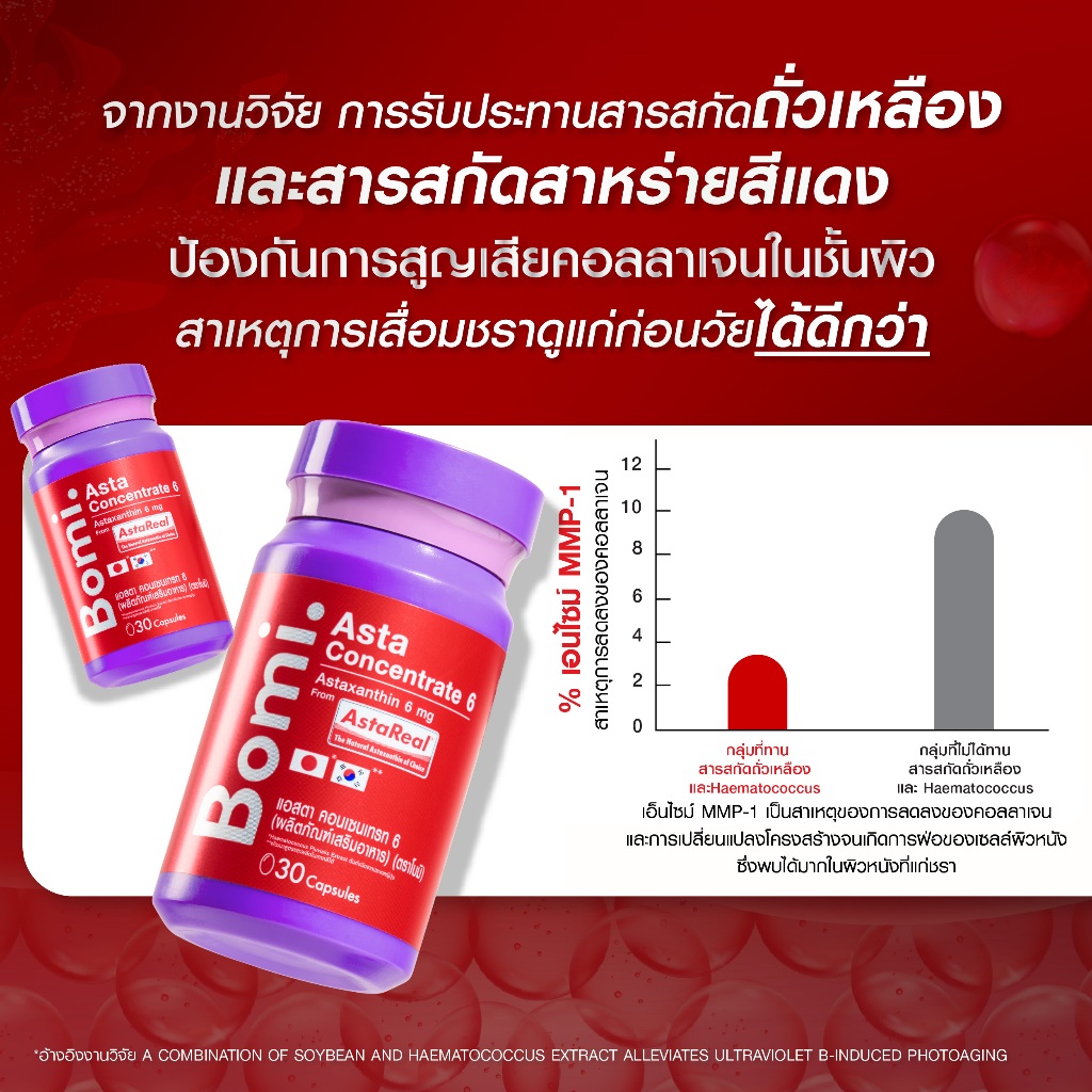 ภาพเพิ่มเติมของ [แพ็ค 5] Bomi AstaReal Asta Concentrate 6 (30 Capsules)แอสตาแซนธิน ผิวกระชับ เนียนนุ่ม