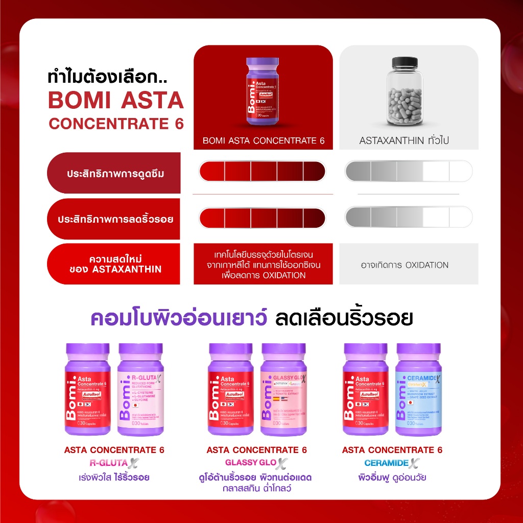 ภาพเพิ่มเติมของ [แพ็ค 5] Bomi AstaReal Asta Concentrate 6 (30 Capsules)แอสตาแซนธิน ผิวกระชับ เนียนนุ่ม