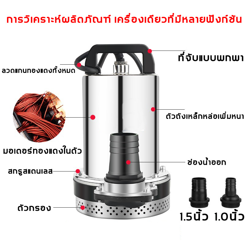 ภาพเพิ่มเติมของ ZXปั๊มน้ำไฟฟ้า ปั้มแช่ ปั้มแบตเตอรี่ ปั๊มไดโว่ ปั๊มจุ่ม 1นิ้ว ปั๊มน้ำไดโว่ดูดน้ำ ปั้มดูดน้ำ ปั้มน้ำแรงดัน ปั๊มแช่ไฟฟ้า