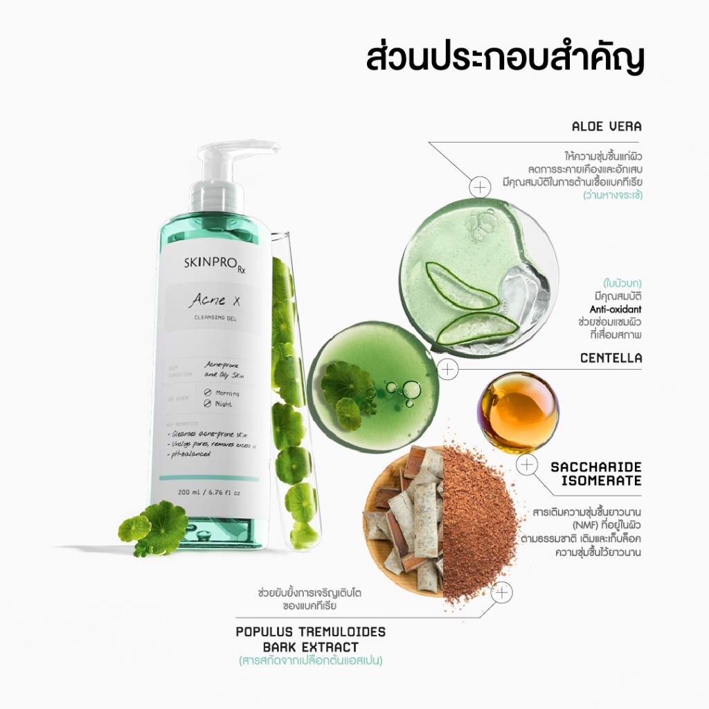 ภาพเพิ่มเติมของ SKINPRO Rx Acne X Cleansing Gel คลีนซิ่งเจลสูตรสำหรับผิวมัน/เป็นสิว ลดการเกิดสิว ไซส์ใหญ่ 200ml.