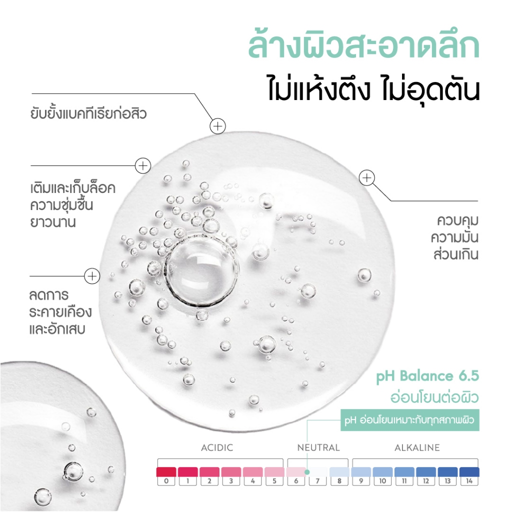 ภาพเพิ่มเติมของ SKINPRO Rx Acne X Cleansing Gel คลีนซิ่งเจลสูตรสำหรับผิวมัน/เป็นสิว ลดการเกิดสิว ไซส์ใหญ่ 200ml.