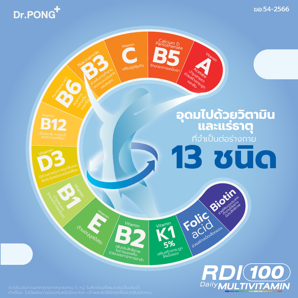 ภาพเพิ่มเติมของ [ช้อปครบ รับฟรี]  Dr.Pong RDI100 daily multivitamin ดอกเตอร์พงศ์ อาร์ดีไอ100 เดลี่ มัลติวิตามิน วิตามินรวม
