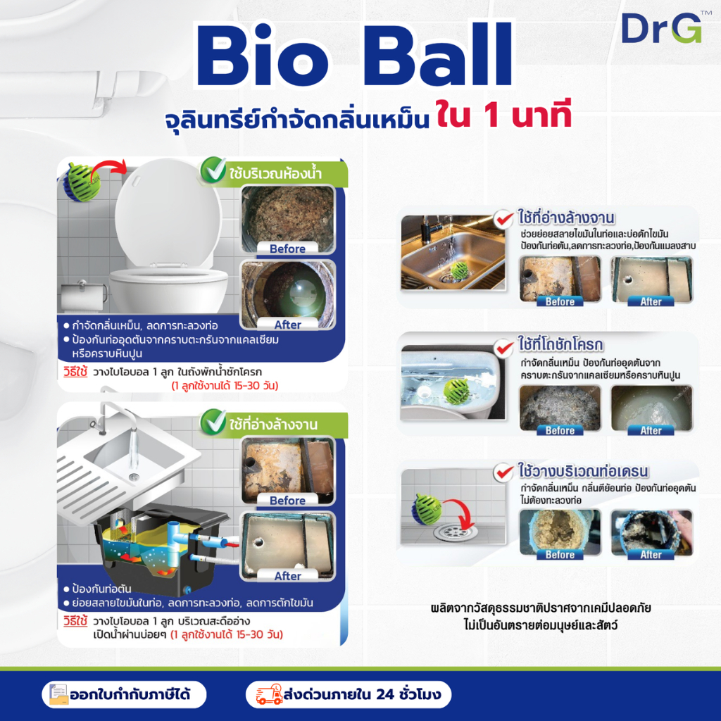 ภาพเพิ่มเติมของ Dr.G Bio Ball 3ลูก จุลินทรีย์ดับกลิ่น ห้องน้ำ ตู้เย็น รถยนต์ By Pico Alive