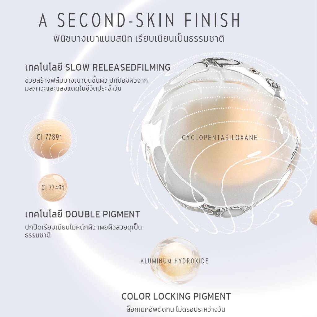 ภาพเพิ่มเติมของ TimePhoria Timeless Lumina Matte Perfection Cushion คุชชั่นแมตต์ คุมมัน ติดทน ปกปิด กันเหงื่อ ไม่เยิ้ม เนื้อบางเบา