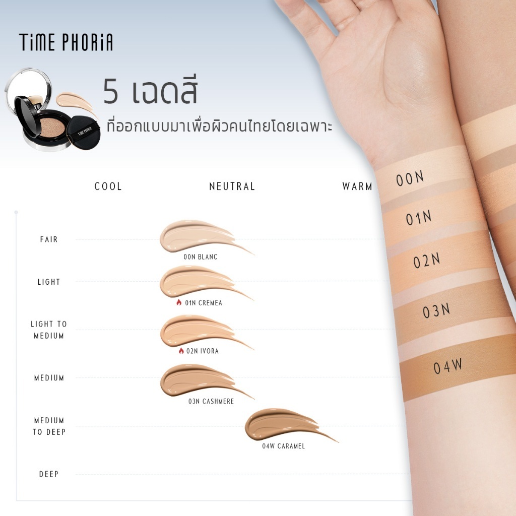 ภาพเพิ่มเติมของ TimePhoria Timeless Lumina Matte Perfection Cushion คุชชั่นแมตต์ คุมมัน ติดทน ปกปิด กันเหงื่อ ไม่เยิ้ม เนื้อบางเบา
