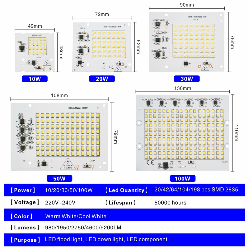 ภาพเพิ่มเติมของ Dselchun 10W 20W 30W 50W 100W ชิป Led SMD 2835 น้ําท่วมลูกปัด AC 220V-240V Led Floodlight โคมไฟ DIY สําหรับสปอตไลท์แสงกลางแจ้ง
