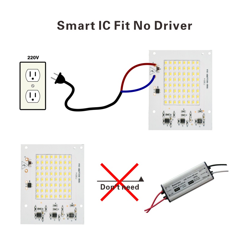 ภาพเพิ่มเติมของ Dselchun 10W 20W 30W 50W 100W ชิป Led SMD 2835 น้ําท่วมลูกปัด AC 220V-240V Led Floodlight โคมไฟ DIY สําหรับสปอตไลท์แสงกลางแจ้ง