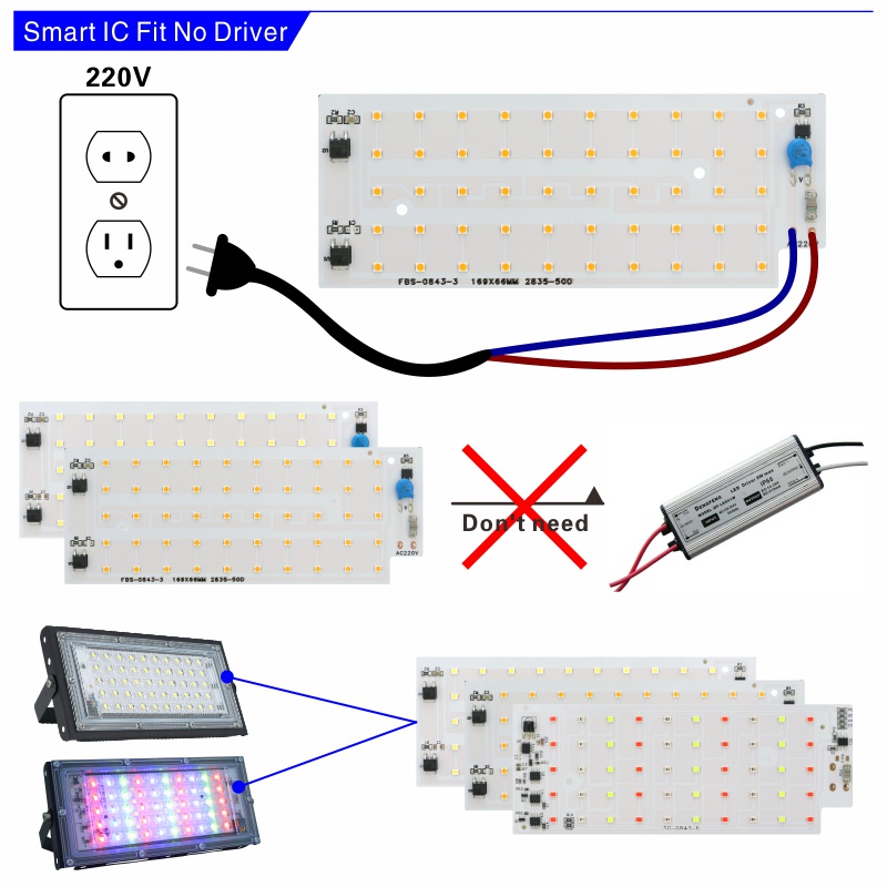 ภาพเพิ่มเติมของ Dselchun 50W LED น้ําท่วมชิป SMD 2835 กลางแจ้ง Floodlight Spotlight ลูกปัด AC 220V สําหรับ LED โคมไฟถนนภูมิทัศน์