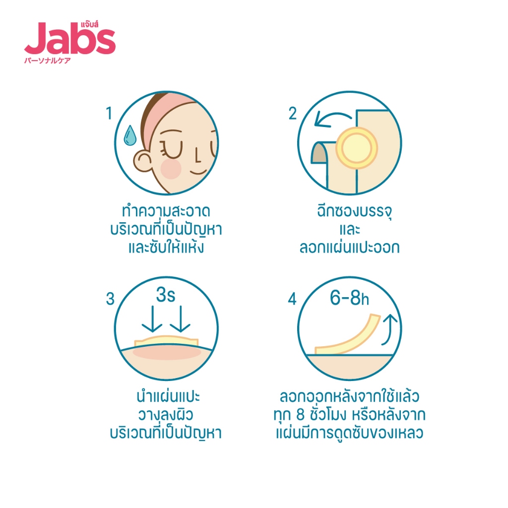 ภาพเพิ่มเติมของ Jabs แผ่นแปะสิว 3D อินวิซิเบิล แอคเน่แพ็ทช์