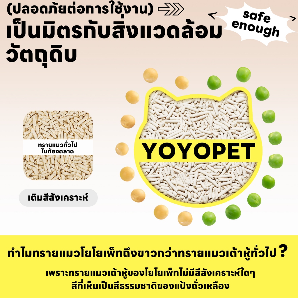 ภาพเพิ่มเติมของ yoyopet : เซ็ทสุดคุ้ม4ถุง Cat litter 7L ทรายเต้าหู้ ออร์แกนิค100% ผลิตจากกากถั่วเหลืองธรรมชาติ 7ลิตร
