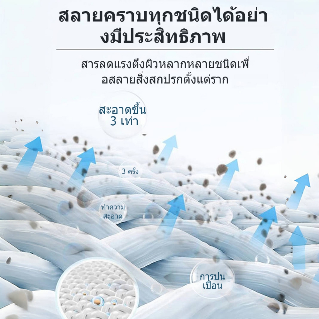 ภาพเพิ่มเติมของ ซักโซฟา sofa cleaner ล้างโซฟา สเปรย์ทำความสะอาดโซฟา น้ำยาทำความสะอาดโซฟา ทำความสะอาดโซฟา