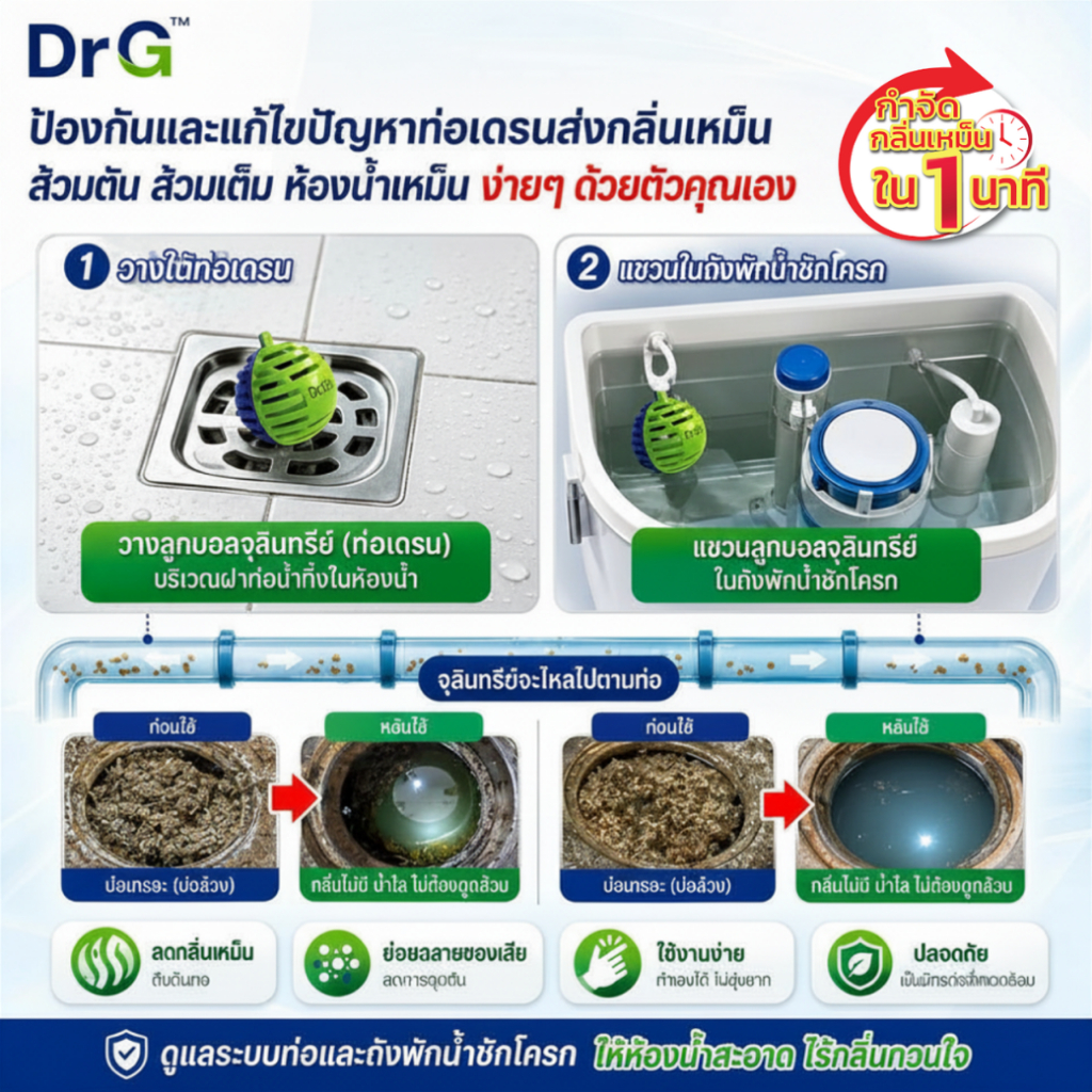 ภาพเพิ่มเติมของ G-Klean 50g. + Bio Ball 3 ลูก จุลินทรีย์แก้ปัญหากลิ่นเหม็น ส้วมเต็ม ท่อตัน กากตะกอน ของเสีย ปราศจากสารเคมี