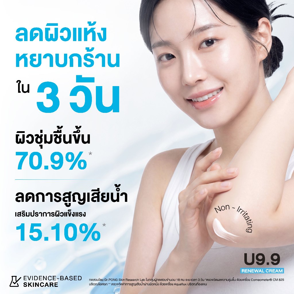 ภาพเพิ่มเติมของ [ลดแรง 9.9] Dr.PONG U9.9 RENEWAL CREAM 50g  ครีมแก้ผิวแห้งลอก ขนคุด ศอกด้าน เข่าด้าน ผิวนุ่มชุ่มชื้น