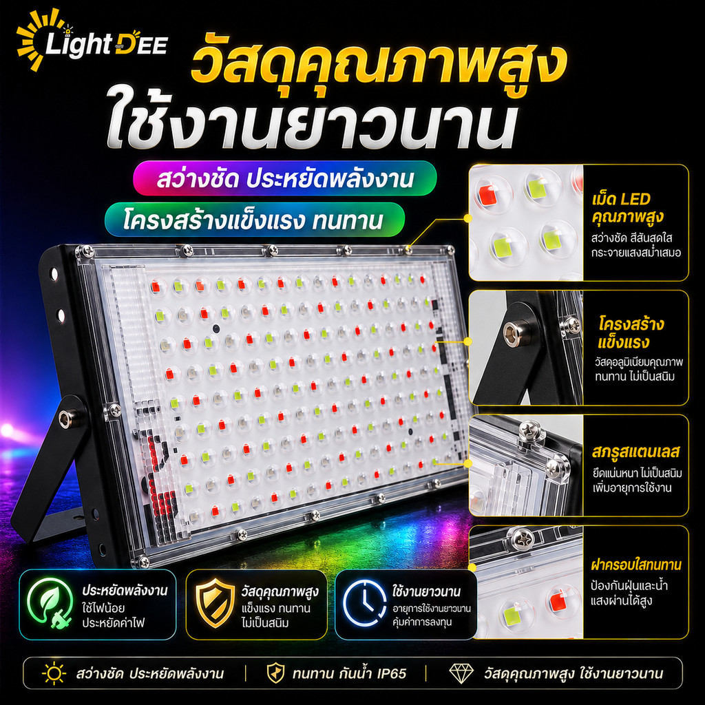 ภาพเพิ่มเติมของ สปอตไลท์ต์RGB 12Vไฟนำ้ท่วม 16สีกลางแจ้งกันน้ำการควบคุมระยะไกลสปอตไลสำหรับสวนลานสวนไฟฉาย แสงแดง แสงเขียว