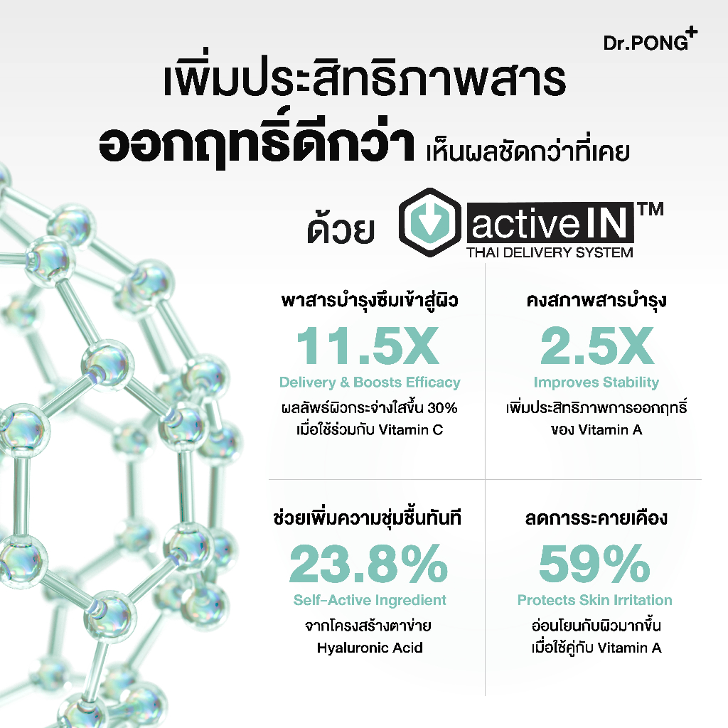 ภาพเพิ่มเติมของ [2 ขวด ฟรี 15ml] เซรั่มสูตรใหม่! Gen2 Dr.PONG 711 Poreless activein serum เซรั่มลดผิวมัน รูขุมขนแลดูกระชับ