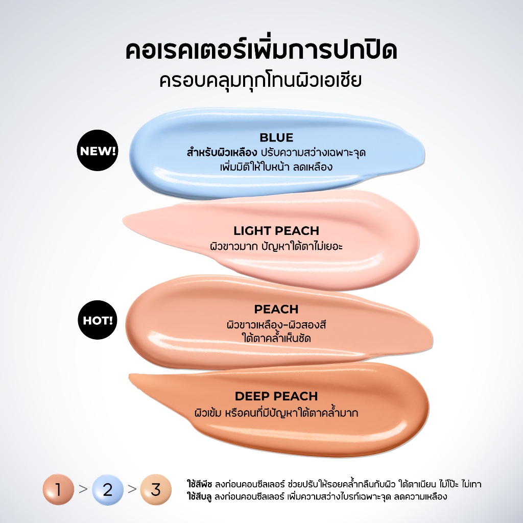 ภาพเพิ่มเติมของ 3 ฟรี แปรง [ขายดี!] BEAUTILAB A2P Concealer&Peach Corrector&Blue Corrector คอนซีลเลอร์ คอเรคเตอร์พีช และบลูคอเรคเตอร์