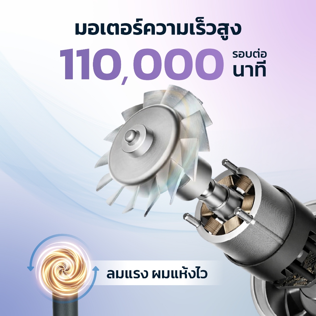 ภาพเพิ่มเติมของ Yoole S High-speed Hair Dryer ไดร์เป่าผม ยูเลอร์ รุ่นเอส ไดร์เป่าผมความเร็วสูง ลดผมชี้ฟู มีไอออนลบ เป่าผมแห้งเร็ว 1600W