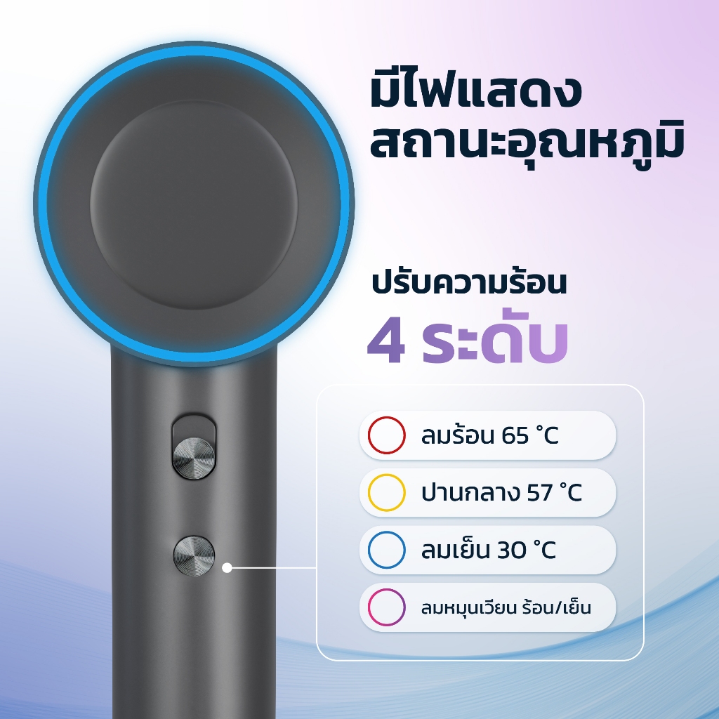 ภาพเพิ่มเติมของ Yoole S High-speed Hair Dryer ไดร์เป่าผม ยูเลอร์ รุ่นเอส ไดร์เป่าผมความเร็วสูง ลดผมชี้ฟู มีไอออนลบ เป่าผมแห้งเร็ว 1600W