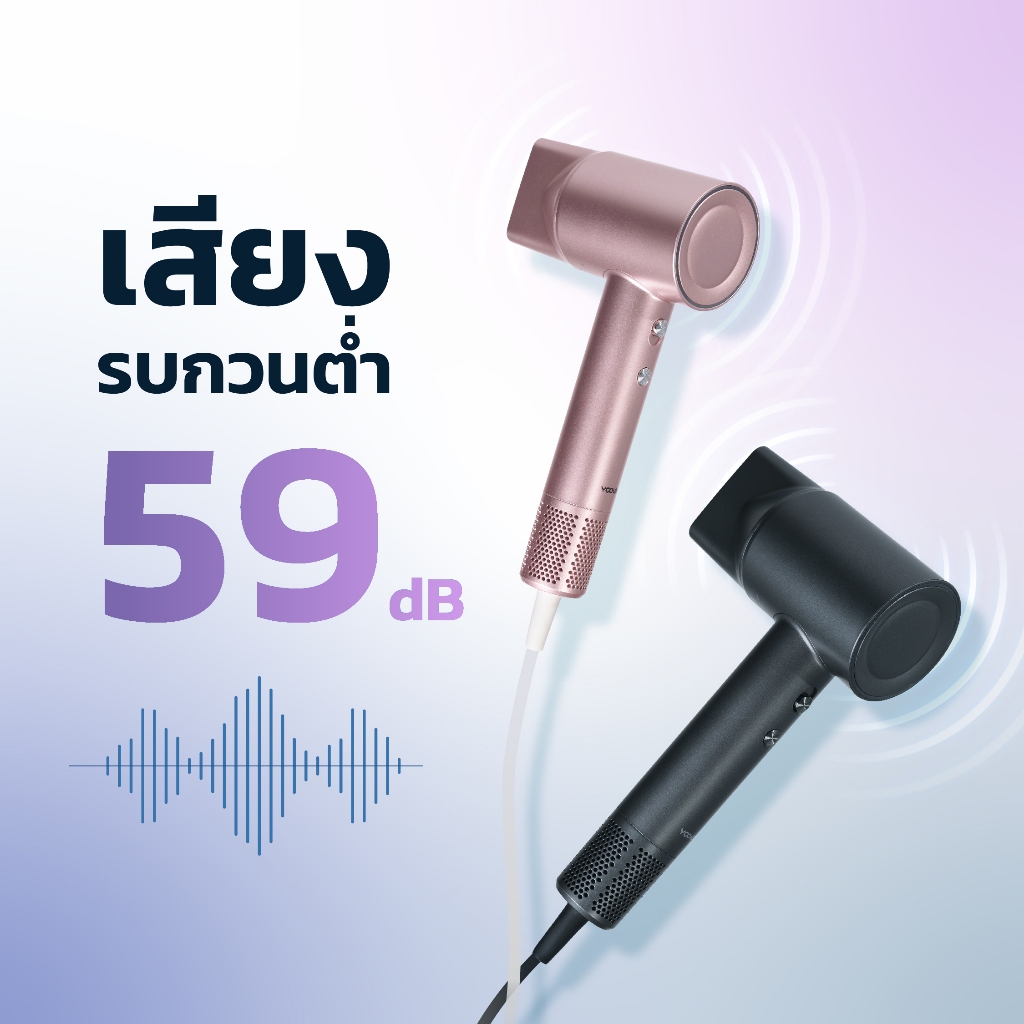 ภาพเพิ่มเติมของ Yoole S High-speed Hair Dryer ไดร์เป่าผม ยูเลอร์ รุ่นเอส ไดร์เป่าผมความเร็วสูง ลดผมชี้ฟู มีไอออนลบ เป่าผมแห้งเร็ว 1600W