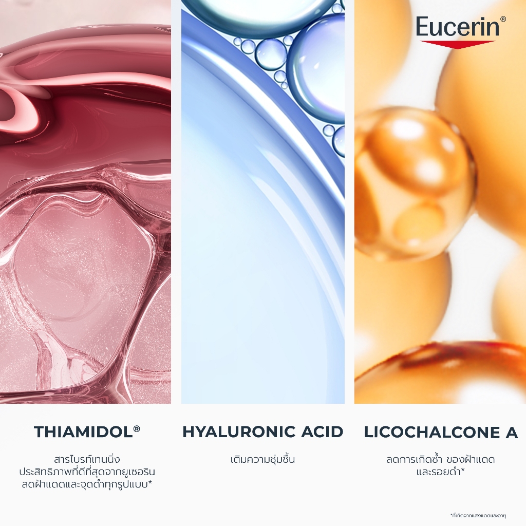 ภาพเพิ่มเติมของ Eucerin SPOTLESS BRIGHTENING THIAMIDOL SKIN TONE PERFECTING BODY LOTION 200ML บอดี้โลชั่นบำรุงผิวกระจ่างใส