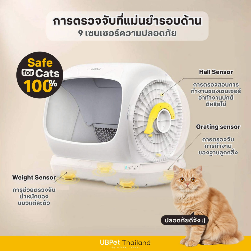 ภาพเพิ่มเติมของ ❗ พร้อมส่ง [ 𝐍𝐄𝐖 𝟐𝟎𝟐𝟔 ] Mister Robot x UBPet ห้องน้ำแมวอัตโนมัติ Cat Litter Box รุ่น C41 รุ่นอัพเกรดใหม่ล่าสุด!!